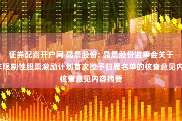 证券配资开户网 晶晨股份: 晶晨股份监事会关于2021年限制性股票激励计划首次授予归属名单的核查意见内容摘要
