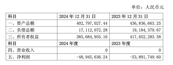 配资平台和配资炒股配资 百亿A股出手！收购澳大利亚匹克公司